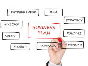 Elementy biznes planu - jak go stworzyć